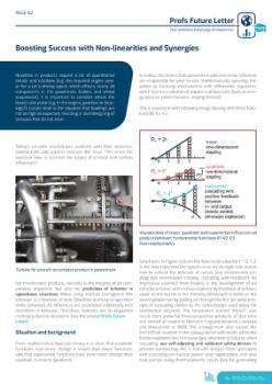 Preview: Boosting Success with Non-linearities and Synergies- 6 Pages