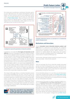 Preview: A Complete Innovation Process – which Contributions are Necessary? - 5 Pages