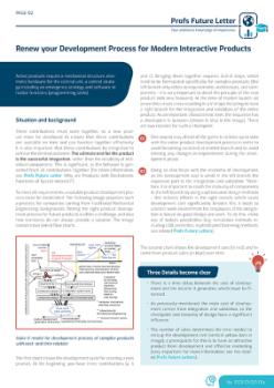 Preview: Renew your Development Process for Modern Interactive Products - 5 Pages